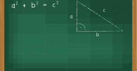 Teorema de Pitágoras: Precursor da Geometria